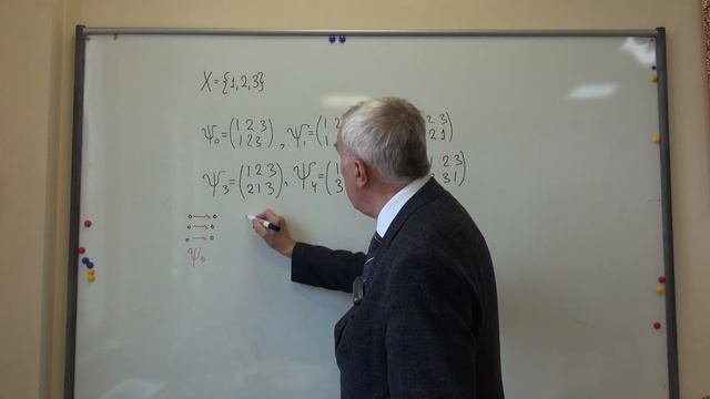 Полугруппа, моноид, группа смотреть онлайн