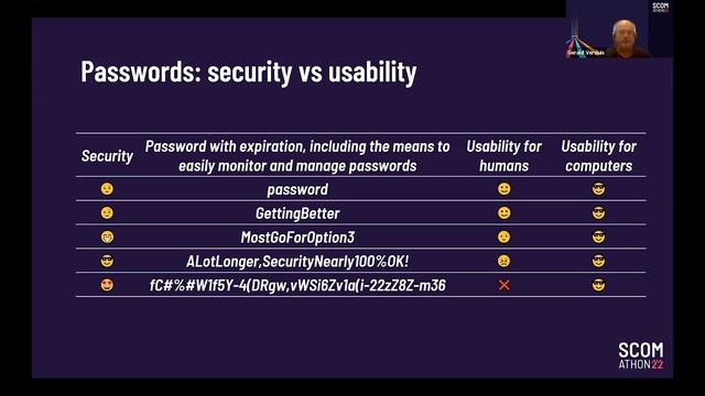 “Password never expires” has expired смотреть онлайн