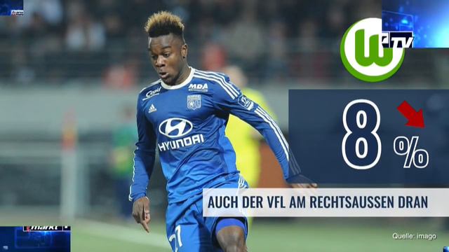 Lyon-Stürmer Cornet bei Bundesliga-Clubs begehrt! | TRANSFERMARKT смотреть онлайн