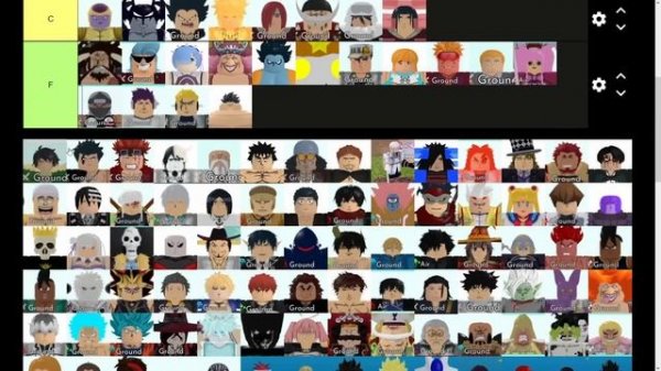 Best Infinite Mode Units? All Star Tower Defense Tier List! (ASTD)