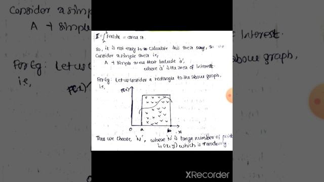 Monte Carlo Method - Simple Integration. смотреть онлайн