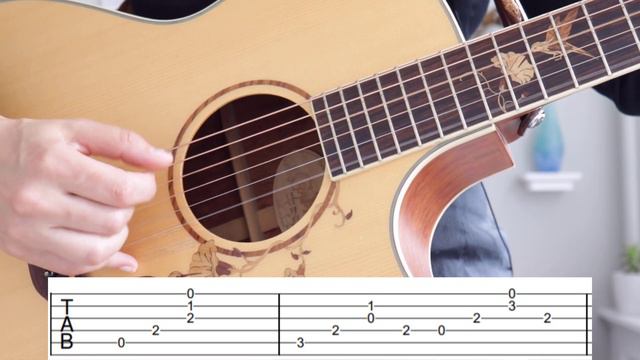 Johnny Cash Hurt Guitar Lesson - Beginner Lesson Fingerstyle & Strumming смотреть онлайн