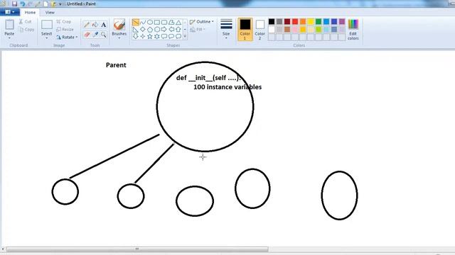 Python OOPS Concepts | Python OOP Tutorial | Python Classes and Objects | Python Tutorial смотреть онлайн