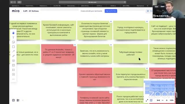 CJM (customer journey map) от гипотез до продуктового сценария // Курс «Product Manager IT-проектов смотреть онлайн