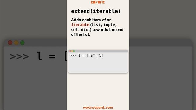 [Day 56] Add Items to a List using List Methods in Python | Light Mode #100daysofpython смотреть онлайн