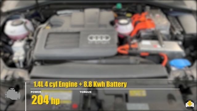 A3 e-tron Owner Review: She's NOT BUYING ANOTHER AUDI ! There's LOTS TO LIKE so what's the PROBLEM? смотреть онлайн