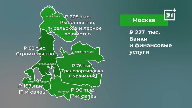 Мурманск — второй по зарплатам в России смотреть онлайн