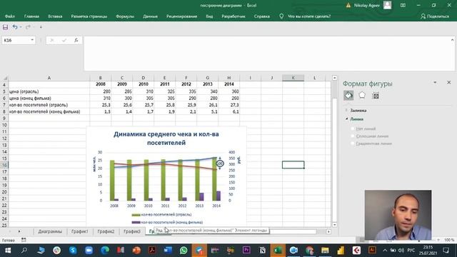 Excel - построение 8 типовых диаграмм смотреть онлайн