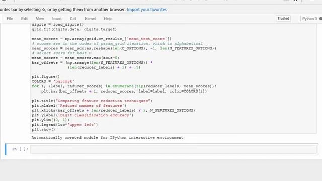 SciKit-Learn | Selecting dimensionality reduction with Pipeline and GridSearchCV смотреть онлайн