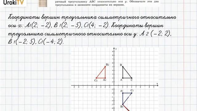 Упражнение №683 § 43. Координаты - ГДЗ по математике 6 класс (Бунимович) смотреть онлайн