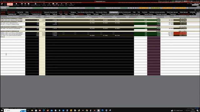 Mister Trader: Stocks, Options, Commodity Spread - Come avere delle entrate periodiche con i Bonds смотреть онлайн