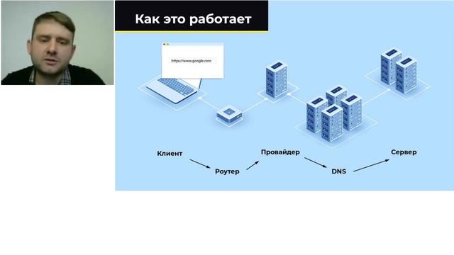 Курс HTML CSS от RAschool. Урок 1. смотреть онлайн