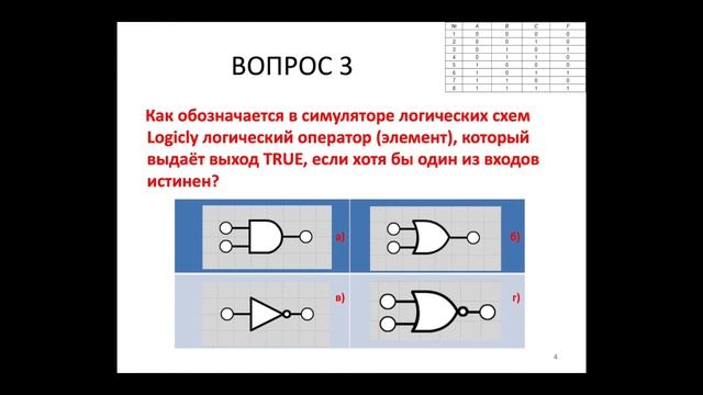 Тест на знание логических функций в симуляторе Logicly