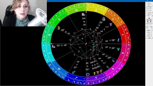 ?ASTROLOGY PREDICTIONS FOR ALL 12 SIGNS ? North Node enters Taurus 2021 - 2023 смотреть онлайн