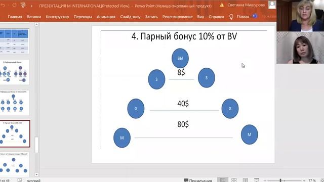 M International . БИЗНЕС ПЛАН запись zoom от 26.04.22 г смотреть онлайн