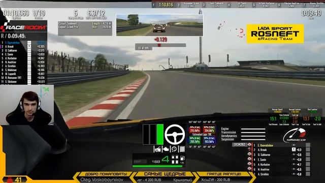 Тренировочные гонки перед 3 этапом LADA Sport ROSNEFT e-Championship смотреть онлайн