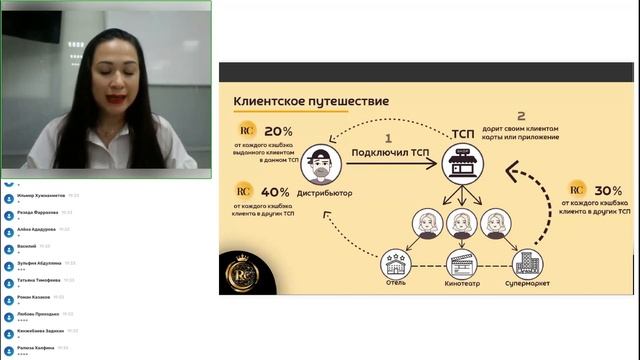 Брифинг RC Group | Регина Абарка Ревеко | 04.05.2022 смотреть онлайн