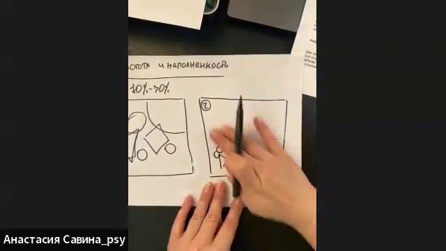 КУРС НейроМоделирование_НейроКомпозиция смотреть онлайн