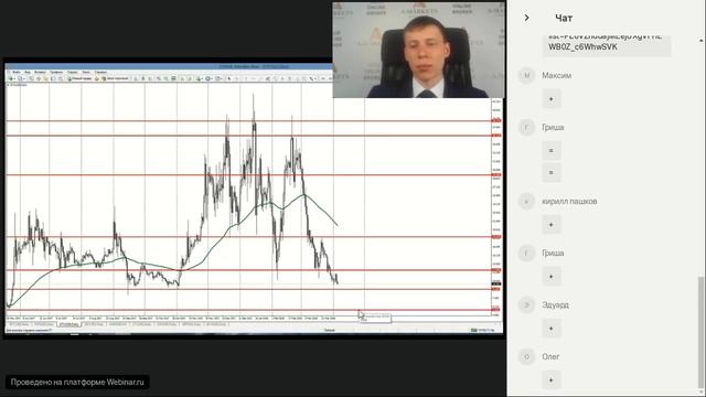 Вебинар «Как заработать на криптовалюте без майнинга?» 05.04.2018 смотреть онлайн