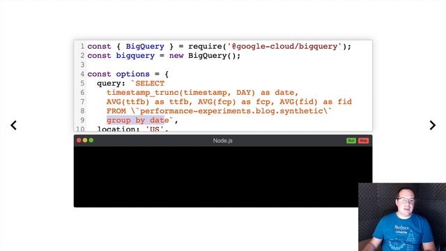 Programmatically Performant смотреть онлайн