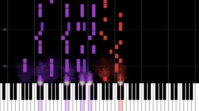 Guchiry (ぐちり) - Rain Road Girl (雨路少女) (Piano Cover + Sheet Music)