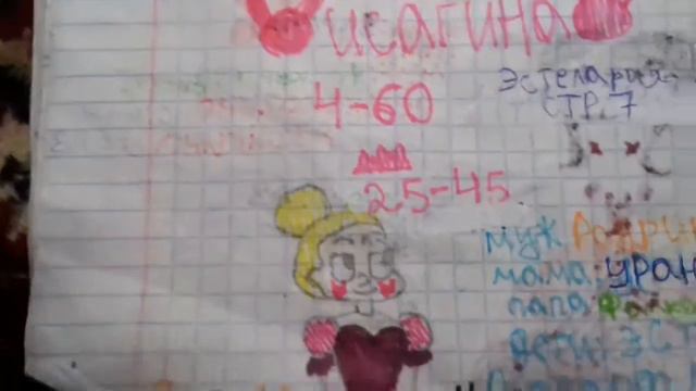 Усагина Баттерфляй смотреть онлайн