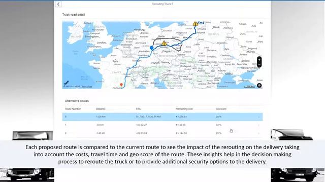 Transportation Management Service - Deloitte смотреть онлайн