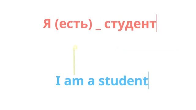 Английский язык для начинающих...Видео уроки по грамматике смотреть онлайн