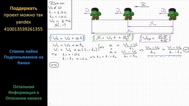 Физика Тело совершает прямолинейное равноускоренное движение с некоторой начальной скоростью. Какой смотреть онлайн