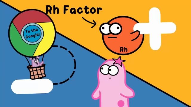 Multiple Alleles (ABO Blood Types) and Punnett Squares смотреть онлайн
