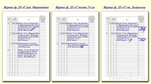 18. Телефонные средства связи. Часть 2.