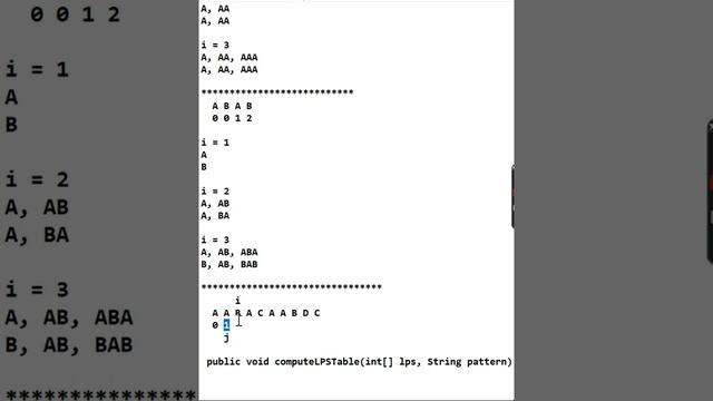 Compute LPS Table for KMP Algorithm смотреть онлайн