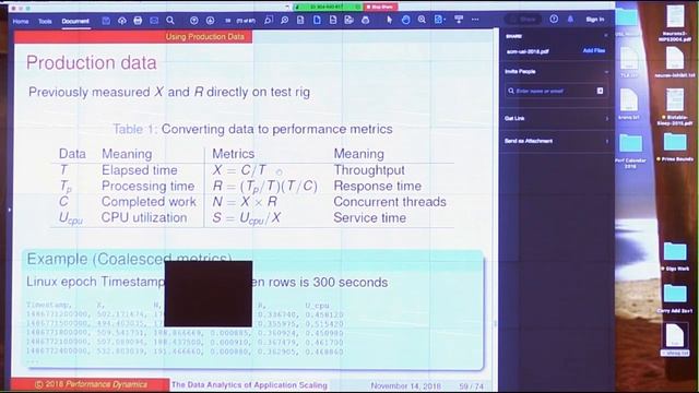 The Data Analytics of Application Scaling and Why There Are No Giants, Dr. Neil Gunther 20181114 смотреть онлайн