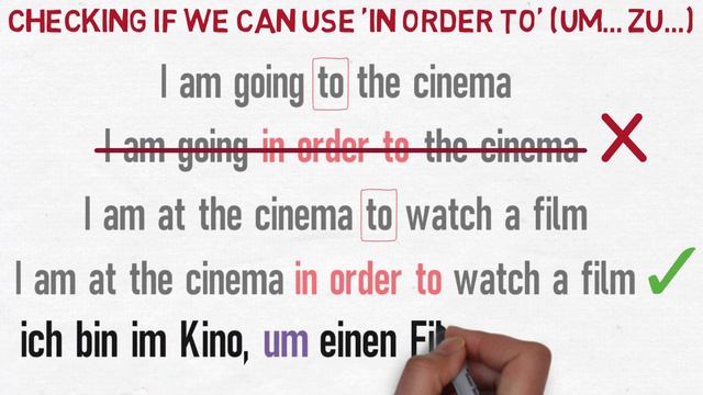 Grammar: How to use infinitives in German! ('zu' clauses) (A1-B1) - Easy grammar in 10 mins! смотреть онлайн