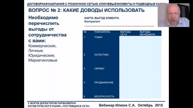 Сергей Илюха об эффективных аргументах в переговорах с сетью