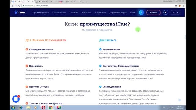 iTrue - платформа включающая блокчейн как услугу со встроенной системой аутентификации смотреть онлайн
