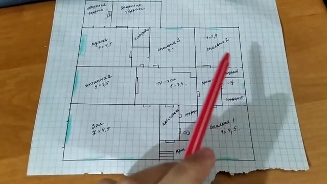 Проект одноэтажного дома чисто для своих смотреть онлайн