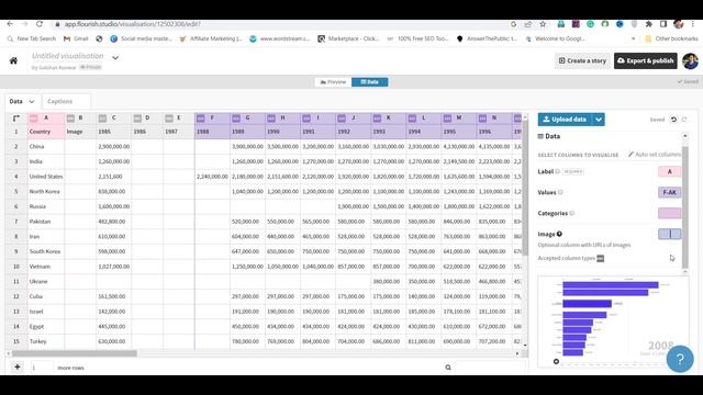 how to make bar chart race video (flourish studio tutorial) || make money on youtube 2023 смотреть онлайн