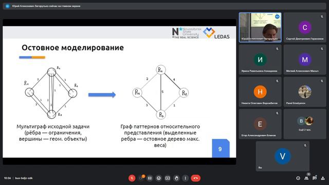 Семинар “ИНТЕЛЛЕКТУАЛЬНЫЕ СИСТЕМЫ и СИСТЕМНОЕ ПРОГРАММИРОВАНИЕ” 30.03.2023 г. (Дмитриев Вадим) смотреть онлайн
