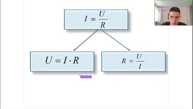 Физика 8 класс. Открытый урок 24.08.2023 смотреть онлайн