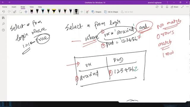 SQL Injection - How Hackers can use SQL Injection to Steal your Credentials смотреть онлайн
