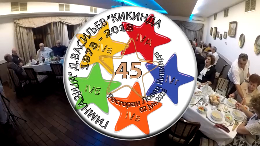 Susret generacije 45 god posle 20 смотреть онлайн