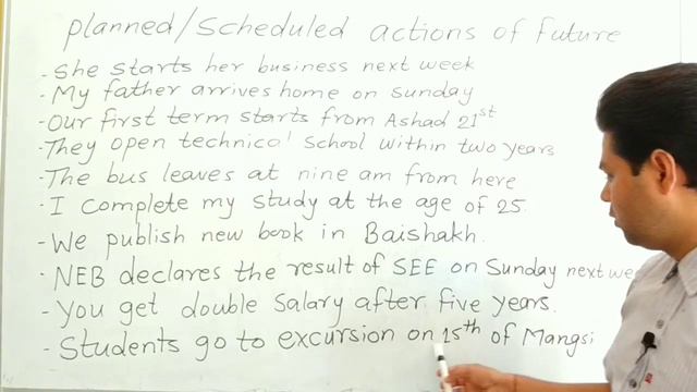 Future planned actions, Simple present tense, भविष्यको कामको बर्णन present simple मा, Grammar 12 смотреть онлайн