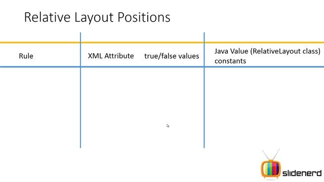 51 Relative Layout Part 1 | смотреть онлайн