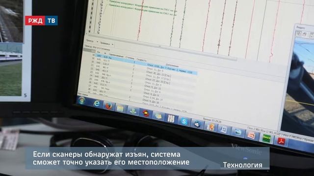 Высокоскоростная диагностика путей ОКТ смотреть онлайн