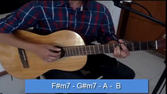 Vídeo-aula: como tocar músicas judaicas no violão. IM ESHCACHECH - (TEHILIM - SALMOS 137:5-6) смотреть онлайн