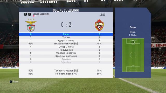 FIFA 19 21 марта 2019 (Коледуб vs Недбайлов, игра 2) смотреть онлайн