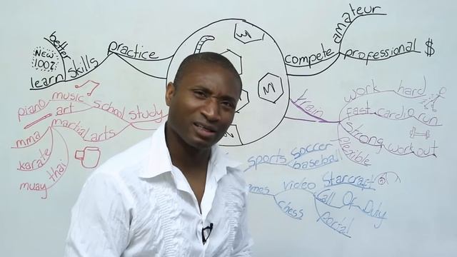 How to talk about sports in English смотреть онлайн