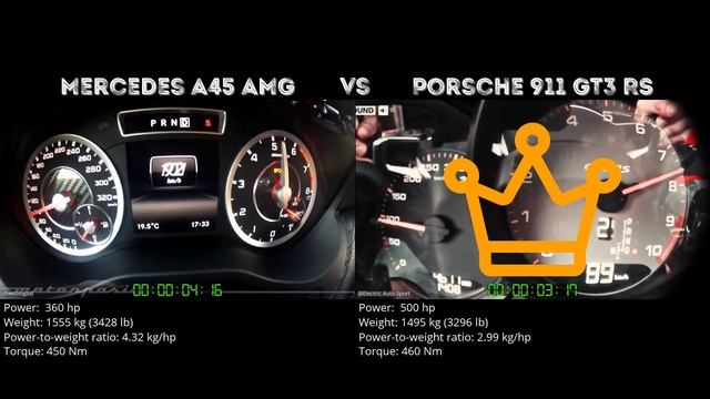 Mercedes A45 AMG vs Porsche 911 GT3 RS // 0-100 km/h смотреть онлайн