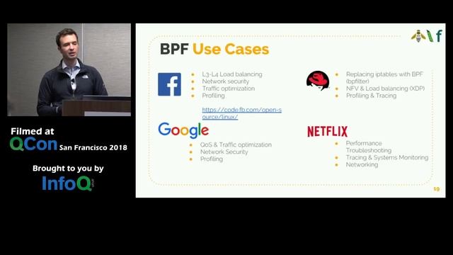 How to Make Linux Microservice-Aware with Cilium and eBPF смотреть онлайн